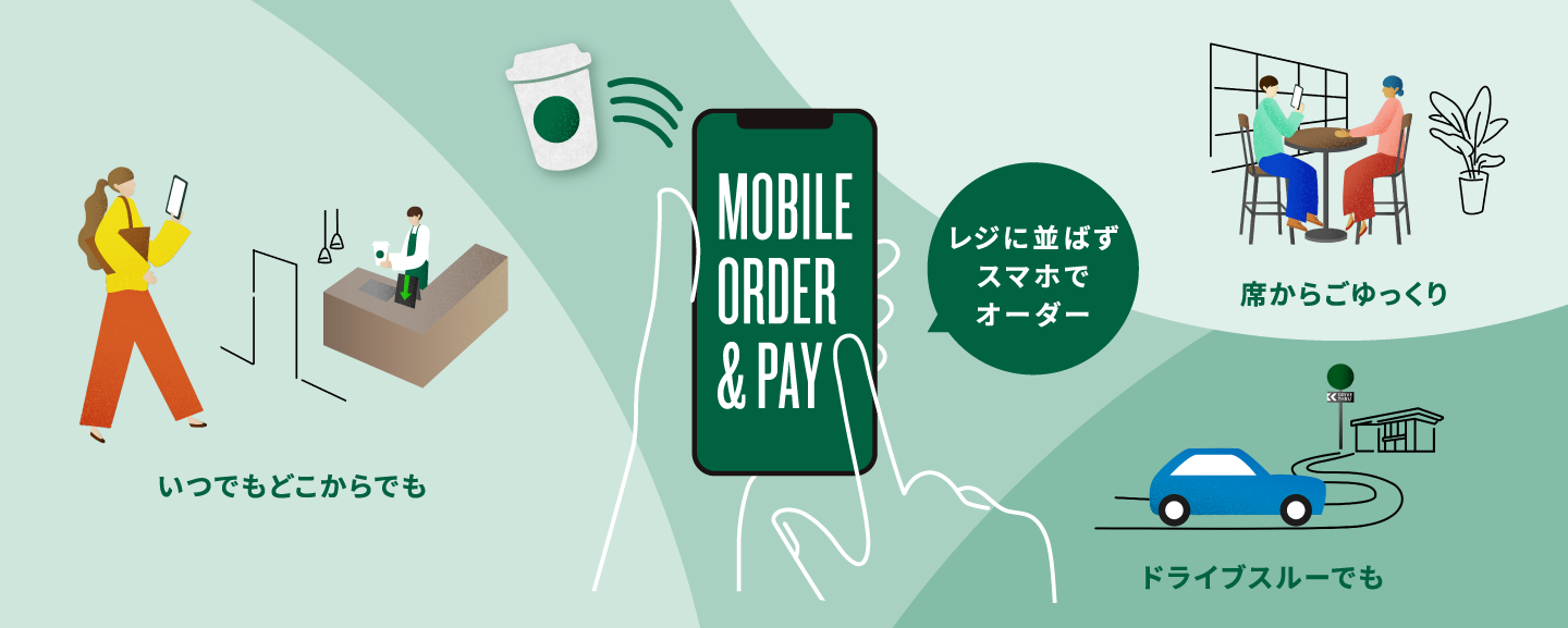 いつでもどこからでも 席からごゆっくり ドライブスルーでも レジに並ばずスマホでオーダー MOBILE ORDER & PAY