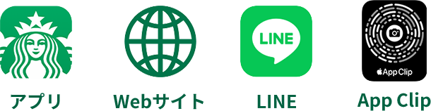 アプリ、Webサイト、LINE、App Clip